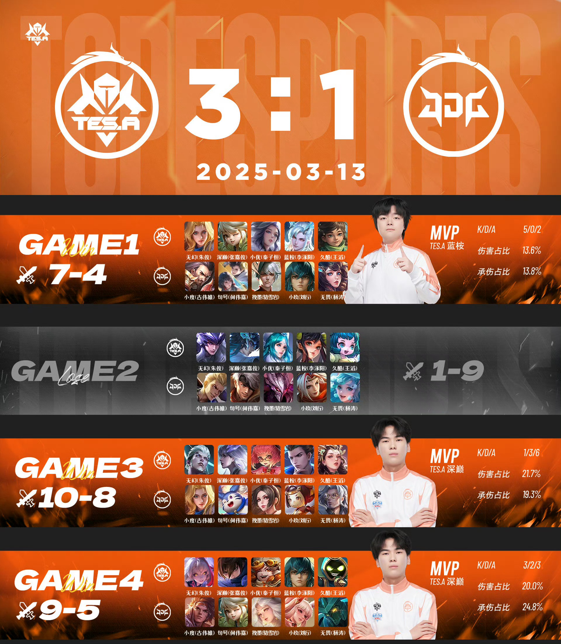 开云体育官方网站-IG绝地反击DRX2,Uzi三分雨点燃全场的简单介绍