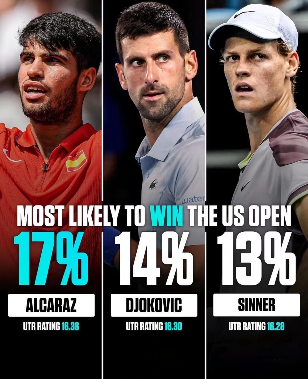 开云足球直播-ATP总决赛险胜美网，鲁德扛起全队的简单介绍